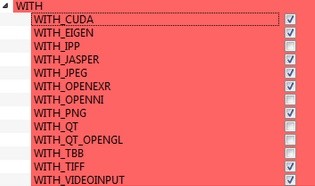 The packages OpenCV may use